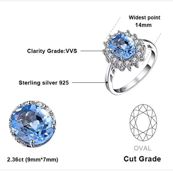 🩵 2.3ct Sky Blue Topaz Ring - 925 Sterling Silver 💍 - Picture 5 of 6